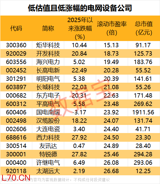 江瀚新材：公司对产品销售报价作了调整 普遍涨幅在20%—40%