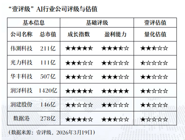 西安：到2027年底，全市社会物流总费用与地区生产总值的比率降低到13.5%以内
