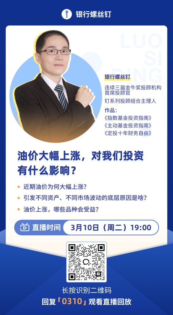 油价大幅上涨，对我们投资有什么影响？｜第438期精品课程