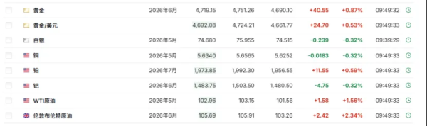 霍尔木兹突发重磅！阿联酋准备下场？