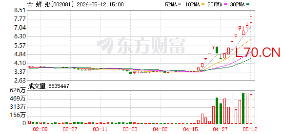 K图 002081_0