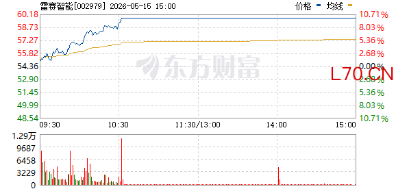 R图 002979_0