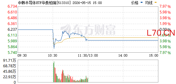 R图 513310_0
