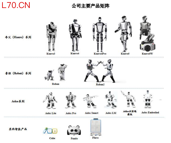 5ff1ddd368a64b098cad71919ca7a1fb.png
